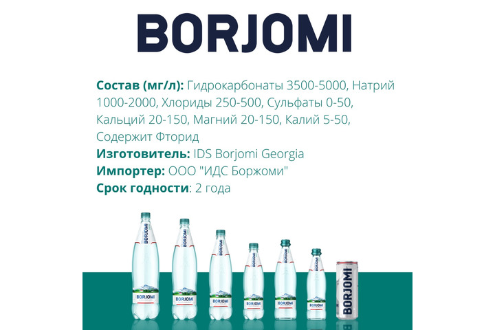 Вода Borjomi природная минеральная, ПЭТ 1 литр