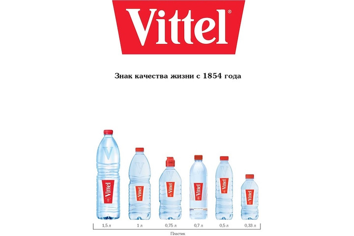 Вода Vittel минеральная, негазированная, ПЭТ 0.7 литра